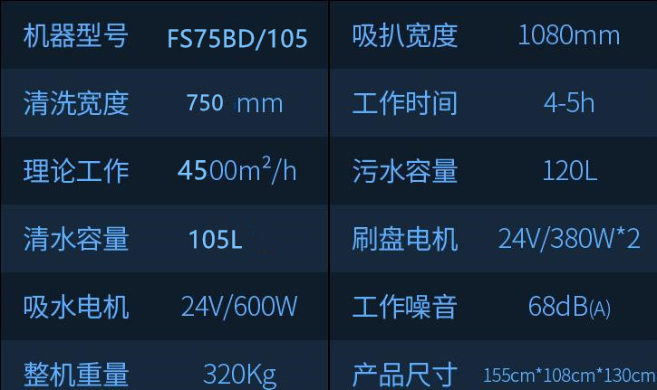 5e7e220e0d121d01a5f089934bfbf1a_副本