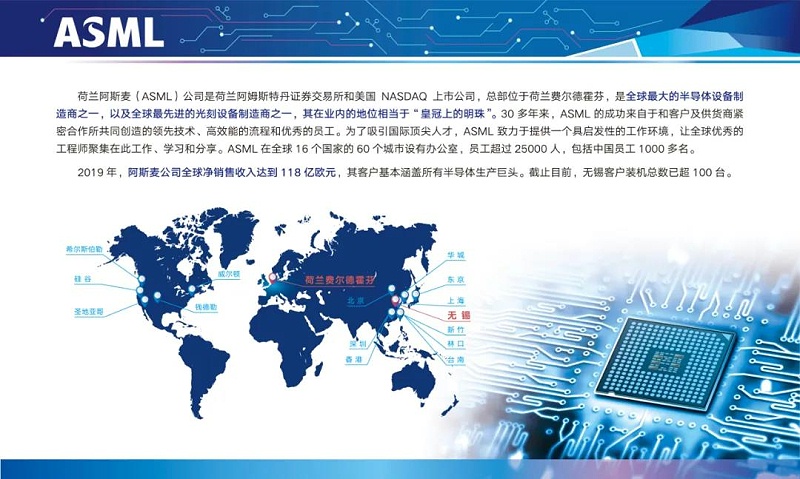 阿斯麦光刻机